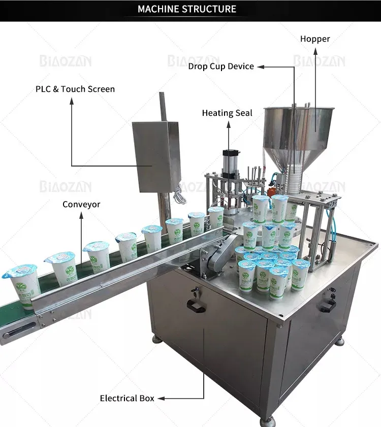 Automatic Rotary Water Jelly Yogurt Juice Honey Jam Sauce Plastic Cup Filling and Sealing Machine