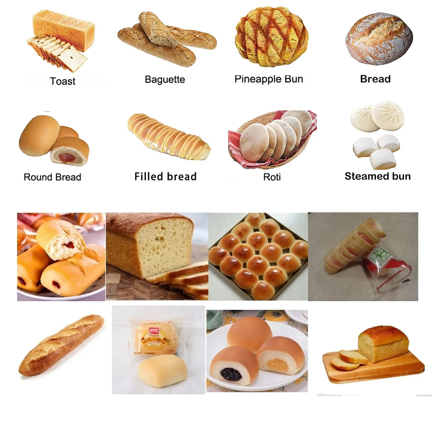 Automatic Sandwich Bread, Baguette Bread Making Machine with Jelly Filling