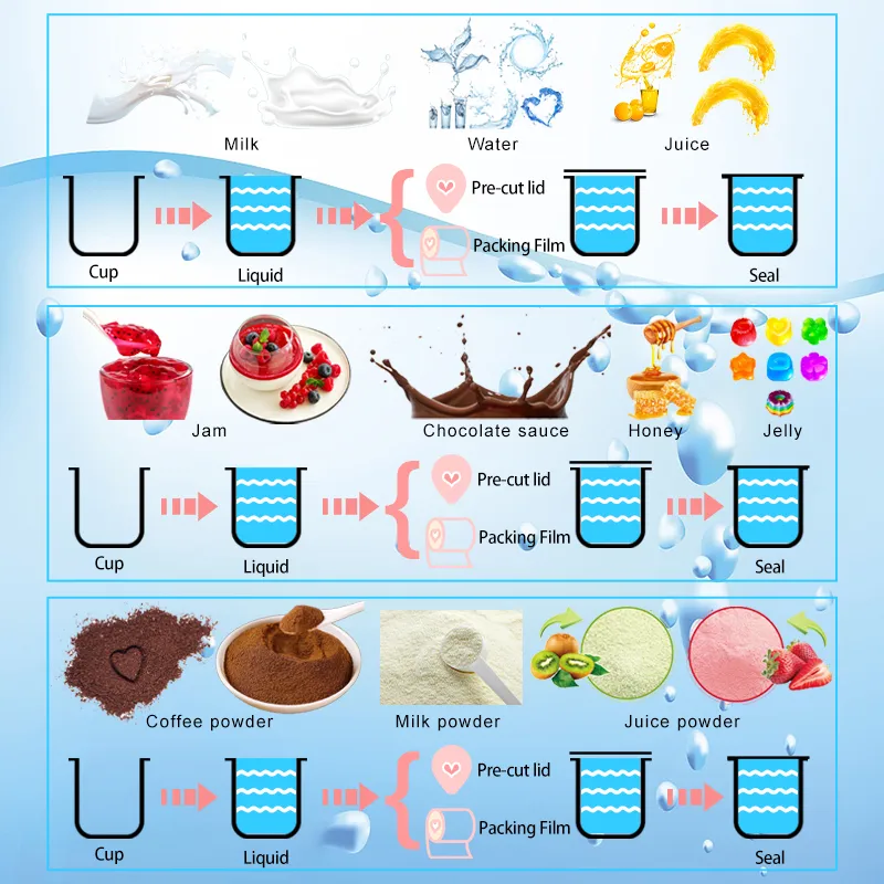 Ice Cream Filling Machinecup Yoghurt Jelly Ice Cream and Porridge Cup Filling Sealing Machine